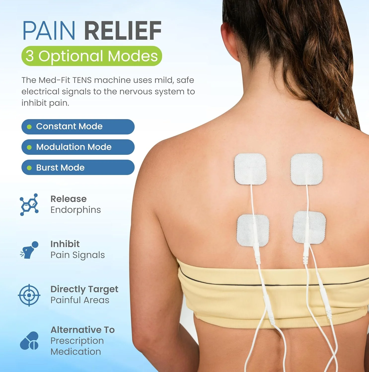 Med-Fit 3 Dual Channel TENS Machine - Image 3