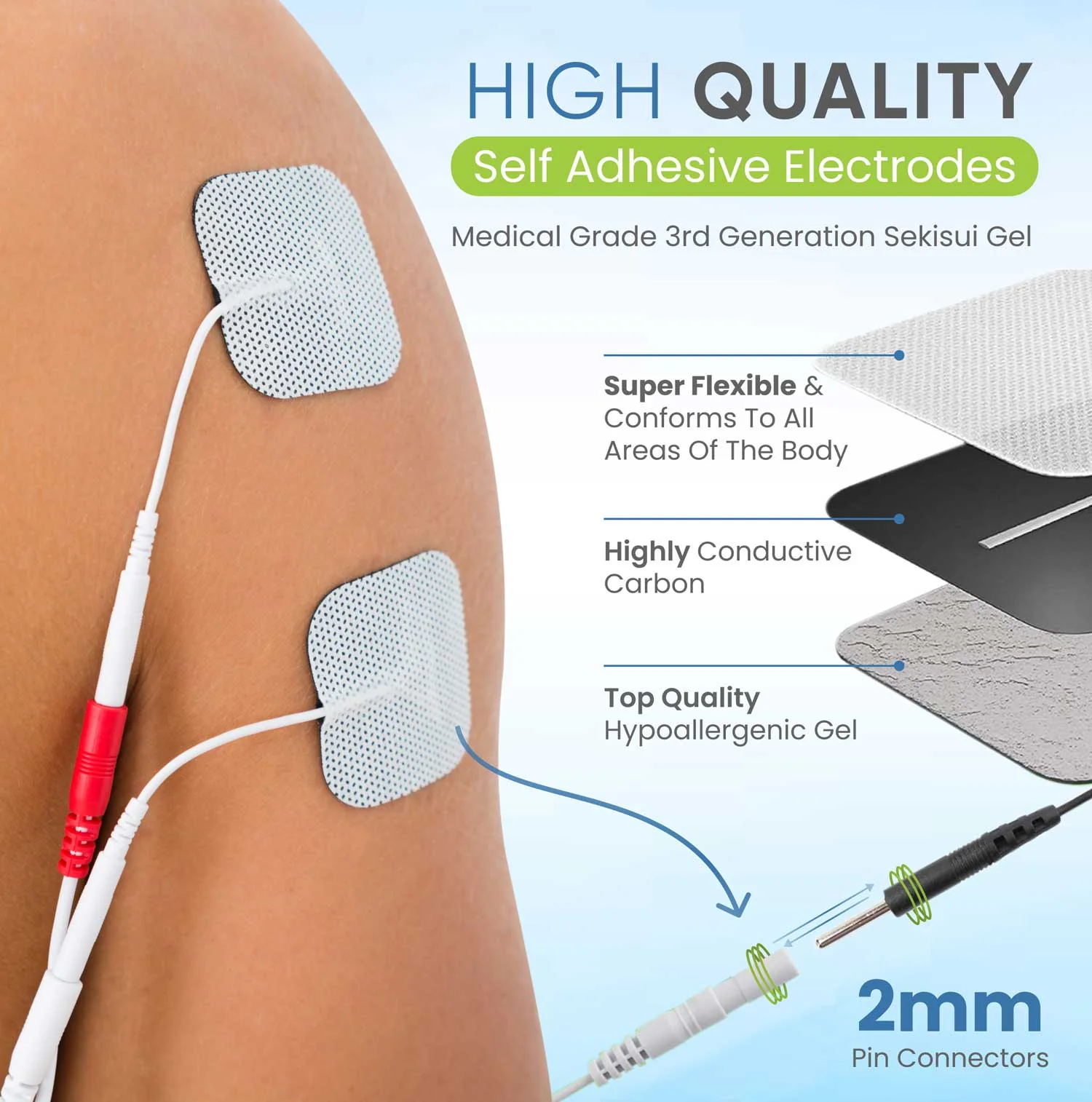 Pebble Dual Channel TENS Machine - Image 4
