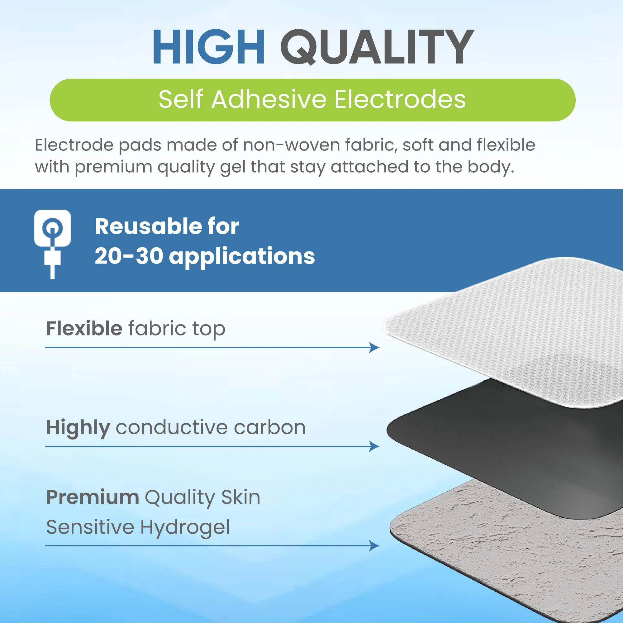 Premium Round TENS Electrode Pad with Blue Gel and 3.5 mm Lead - Image 3