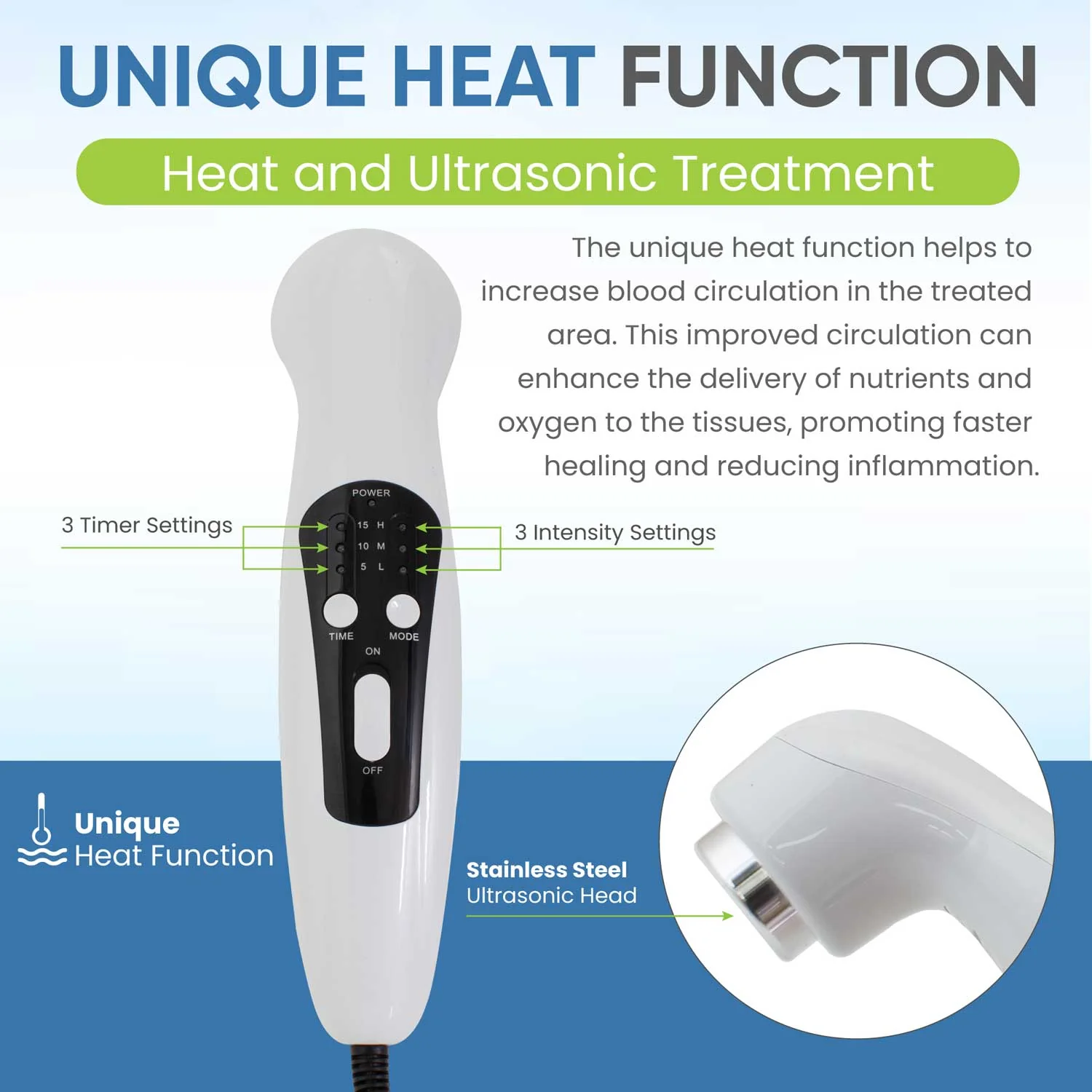 Med-Fit Pro - Powerful 1 MHz Ultrasound Machine - Image 6