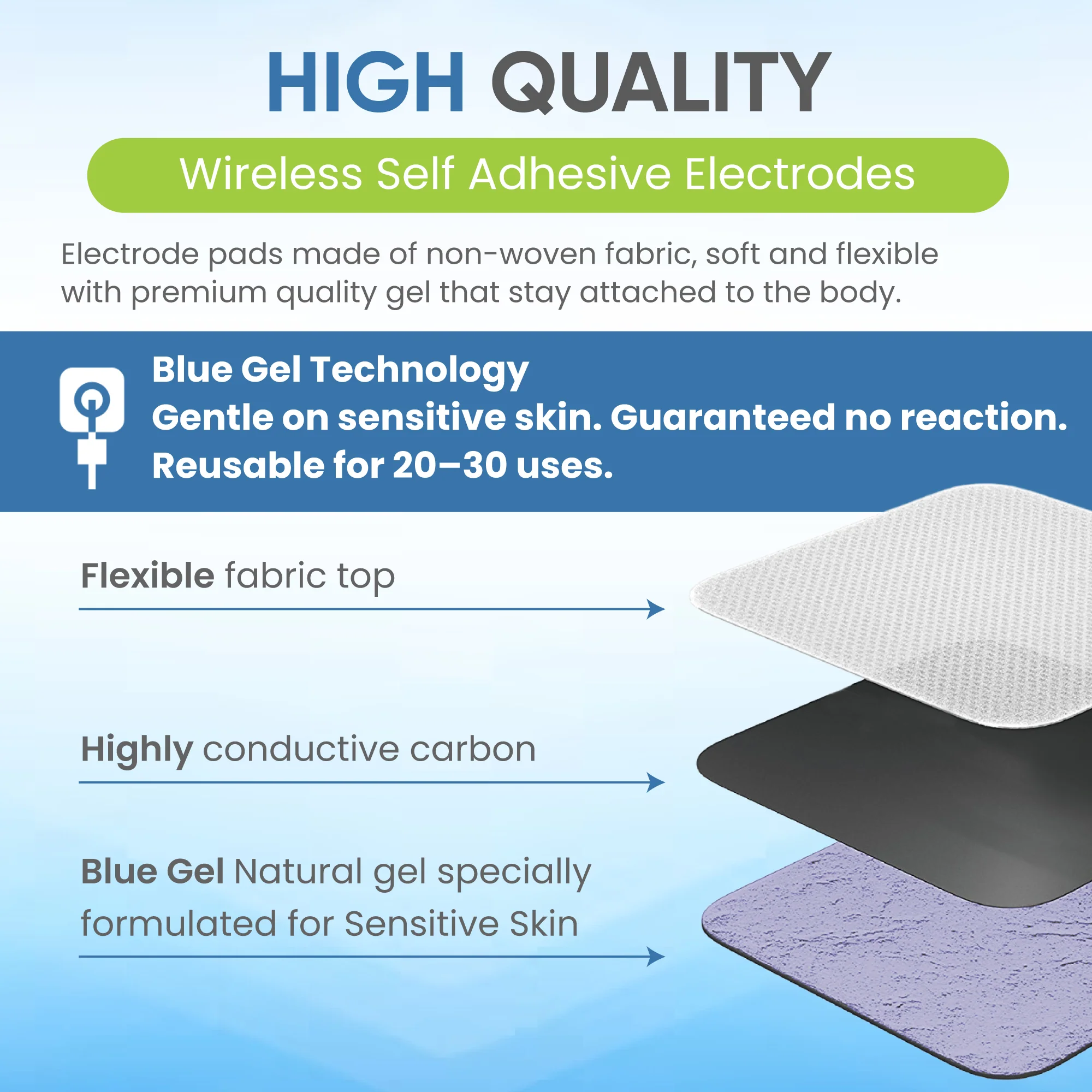 Dual Stud 8cm Round Self-Adhesive Electrodes with Blue Gel - Image 4