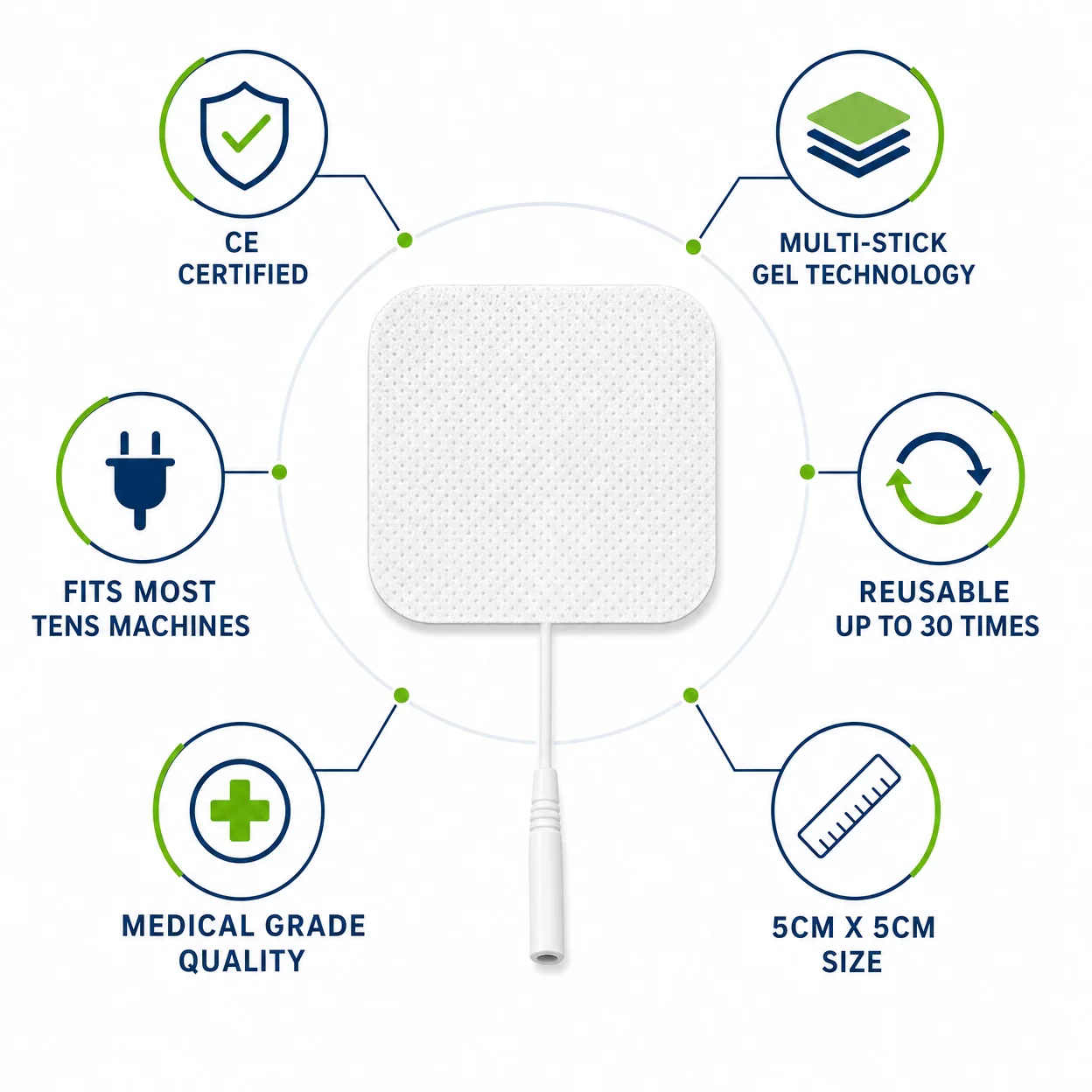 Self Adhesive TENS Electrodes - 5cm x 5cm - Image 3