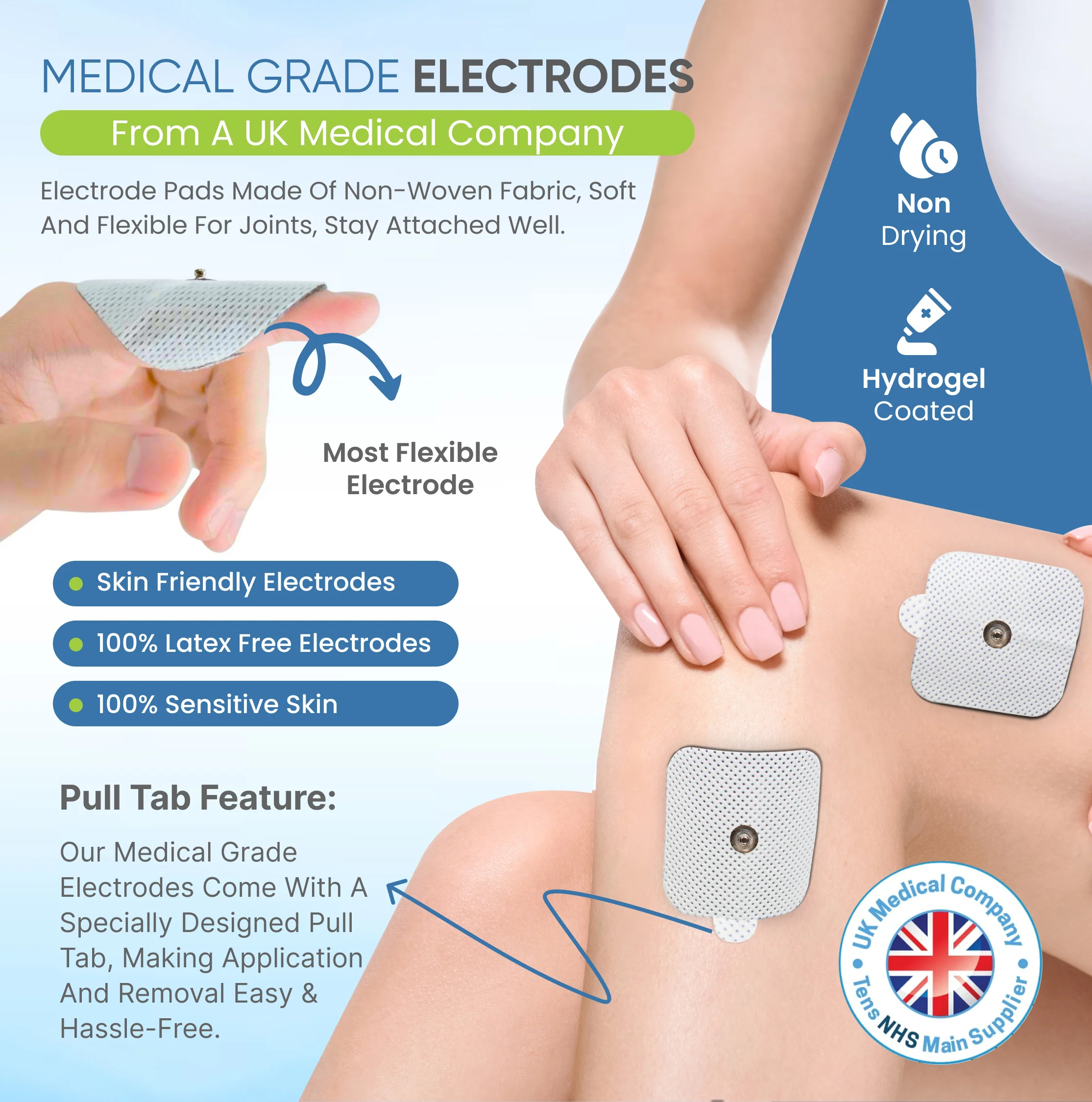 Blue Sensitive Skin TENS Studs - 5cm x 5cm - Image 3